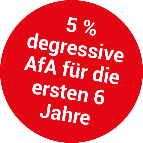5% degressuve AfA für die ersten 6 Jahre